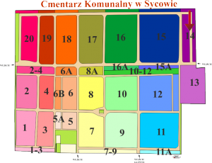 Brak mapy sektorowej