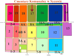 Brak mapy sektorowej