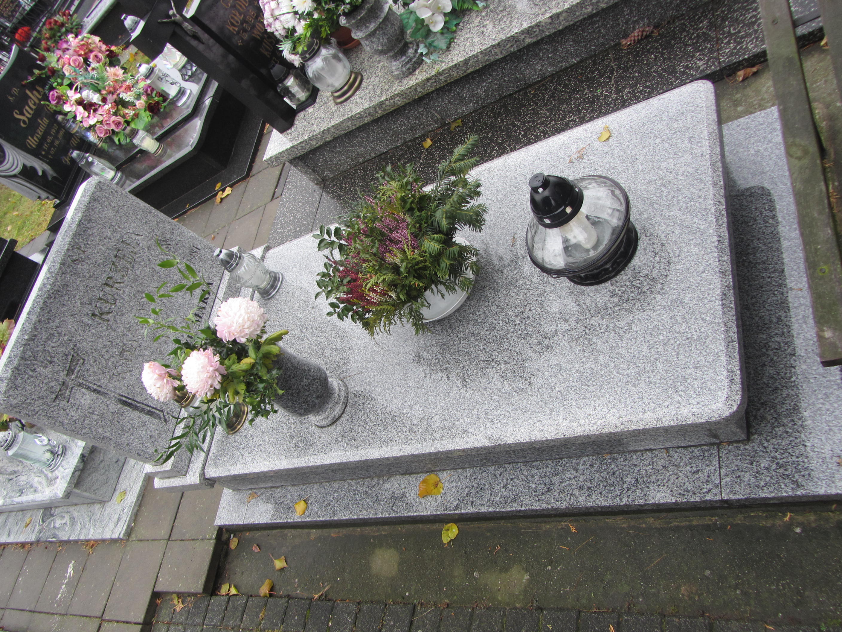 Jan Kurzeja 1910 Syców - Grobonet - Wyszukiwarka osób pochowanych