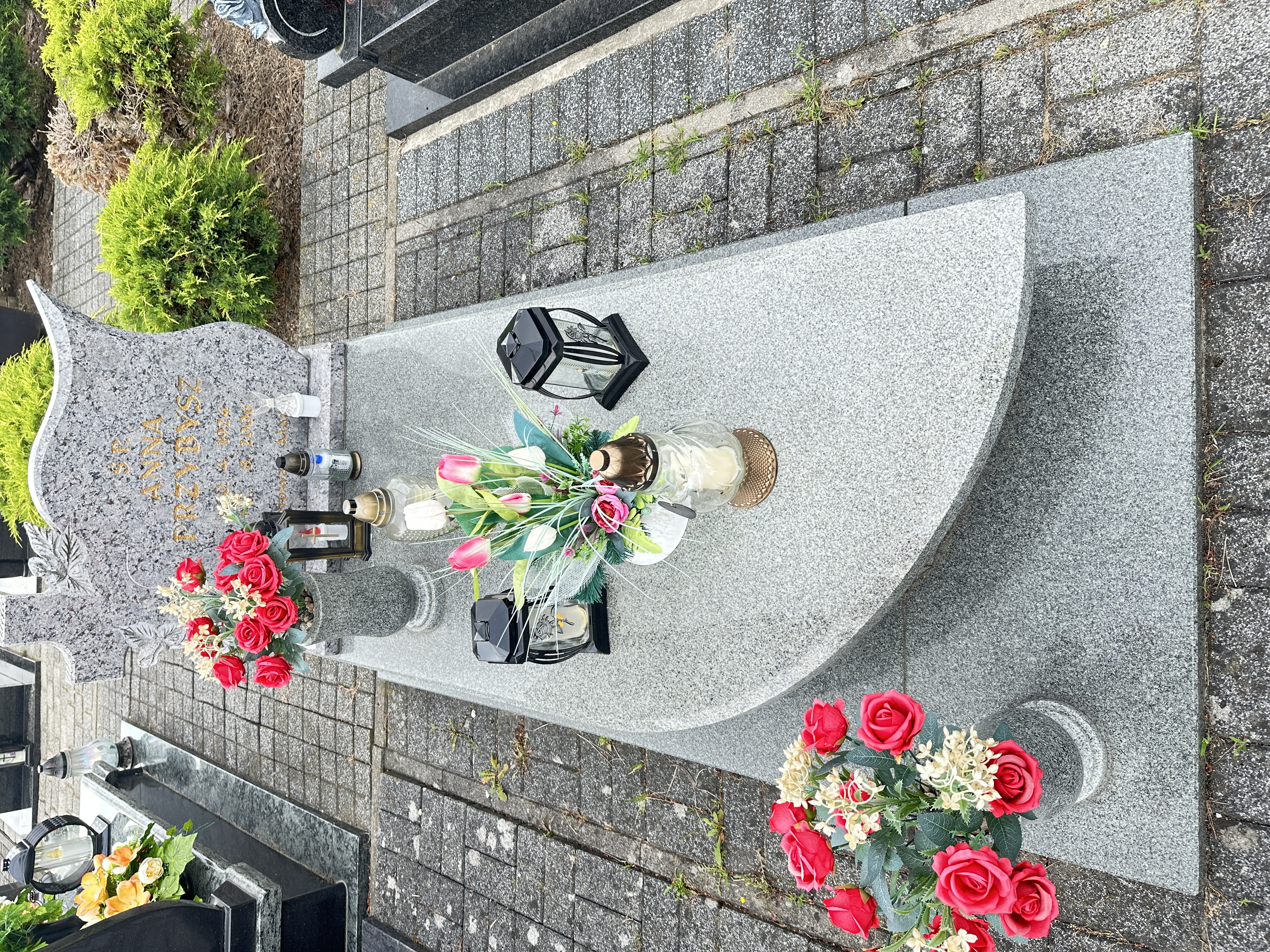 Anna Przybysz 1924 Syców - Grobonet - Wyszukiwarka osób pochowanych