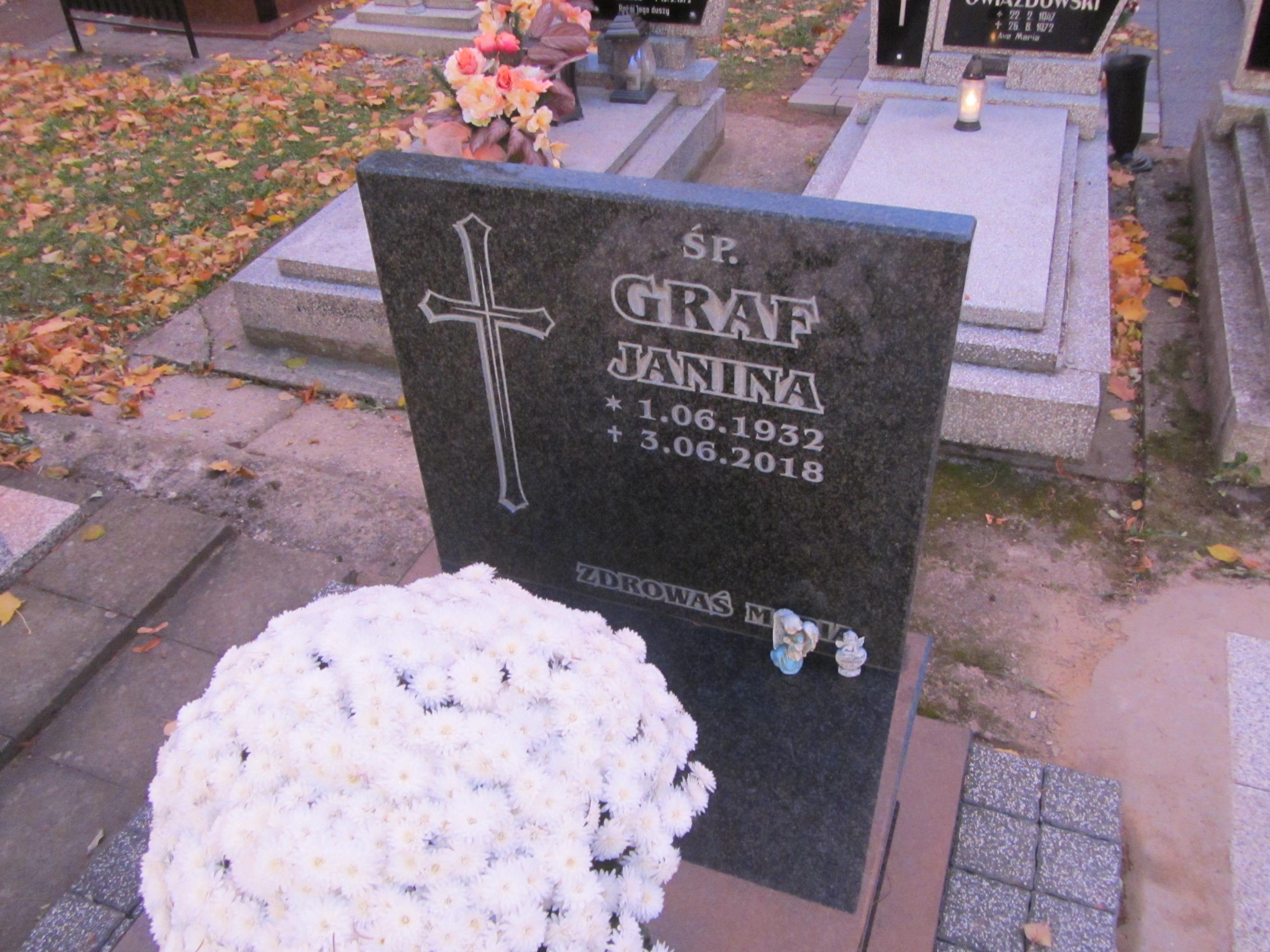 Grób Janina Graf 