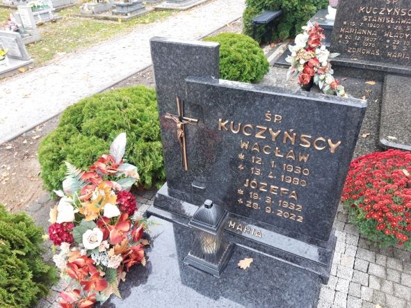 Grób Wacław Kuczyński