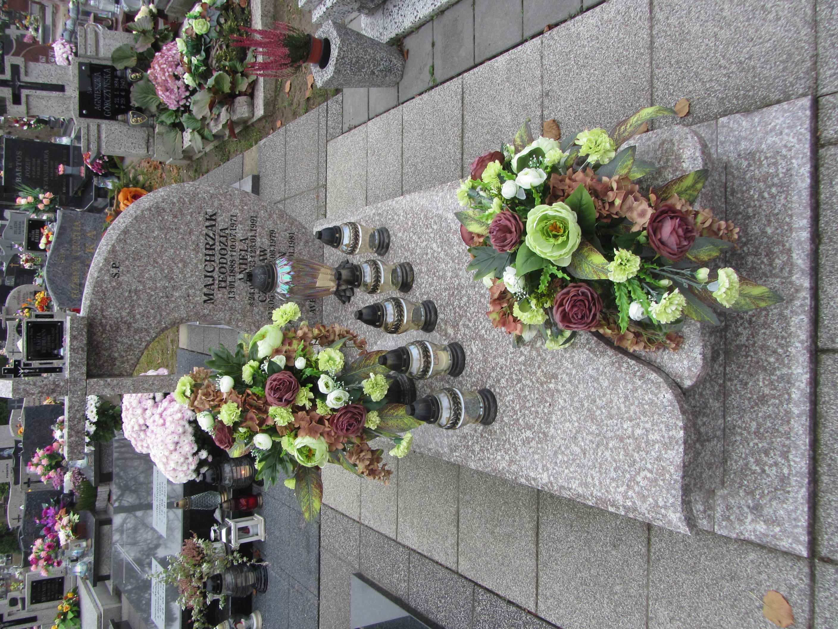 Aniela Majchrzak 1933 Syców - Grobonet - Wyszukiwarka osób pochowanych